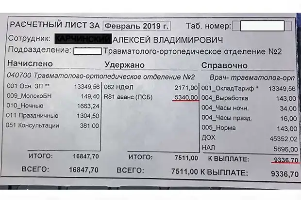 Долг работника на конец месяца в расчетном листе. Уборщица расчетный лист. Расчетный лист 2024. Расчетный листок. Расчётный лист по зарплате.