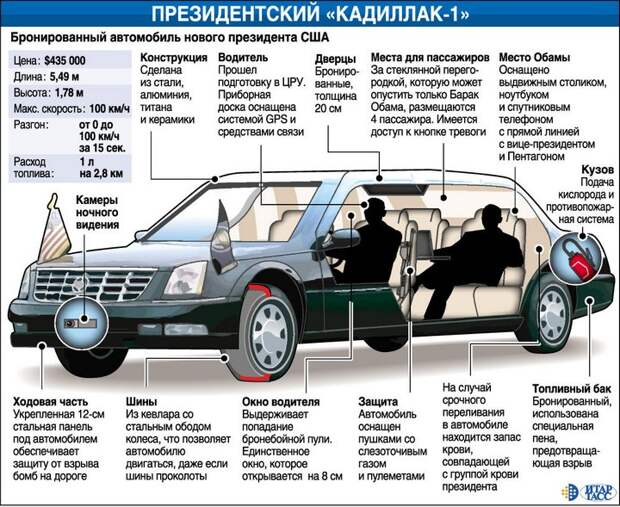 служебные авто