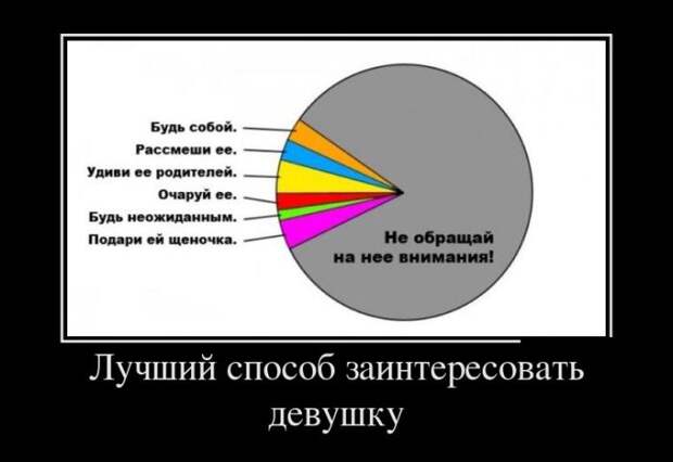 Демотиваторы (30 фото)