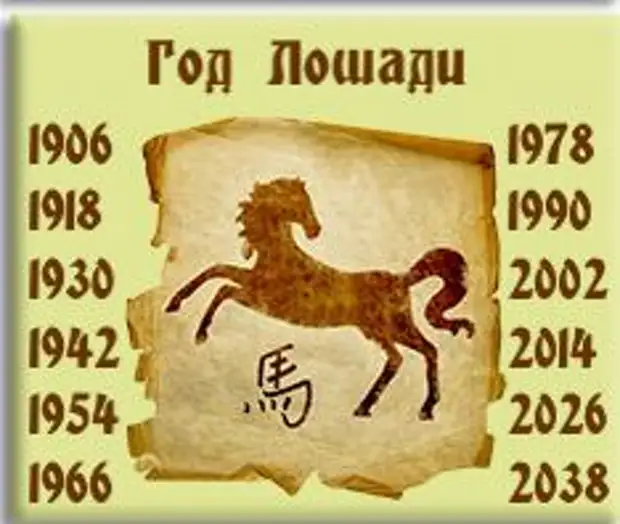 190 год какого животного. Лошадь гороскоп года рождения. Год рождения лошадь. 2002 Год год кого животного. Лошадь по году рождения.