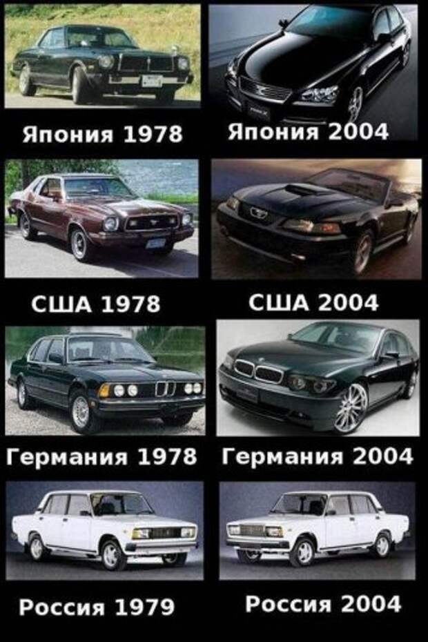 Автоюмор (28 фото)
