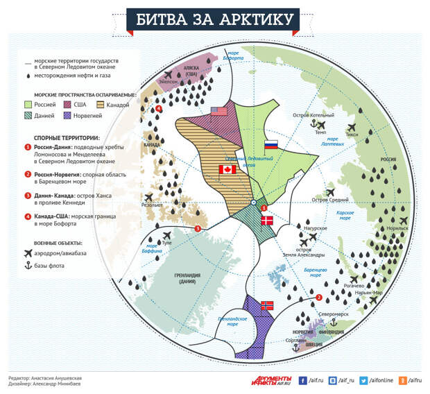 Причины остаться в России Причины остаться в России валить-не валить, россия