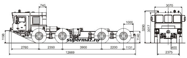 Supermaz Supermaz