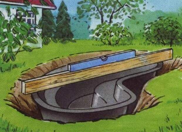 Садовый пруд. Установка
