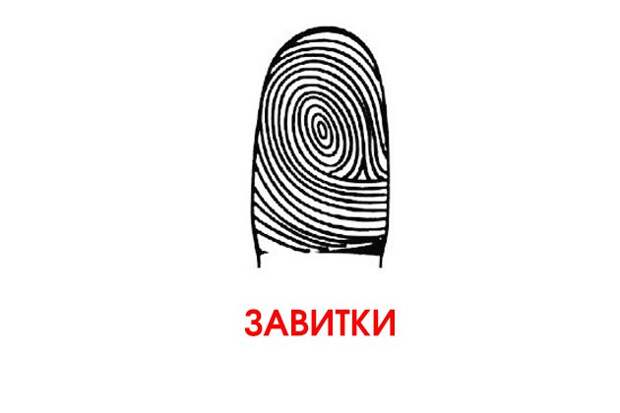 о чем говорит рисунок на пальцах