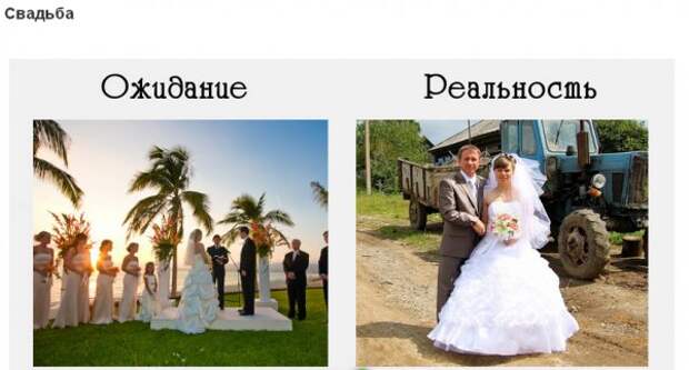 Ожидание и реальность