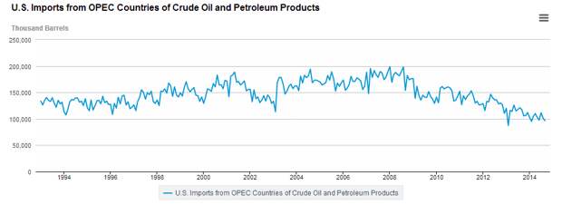нефть1