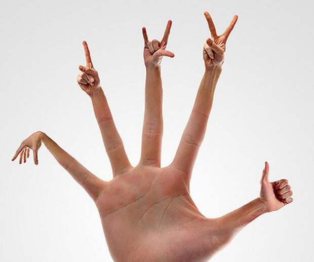 обозначение жестов