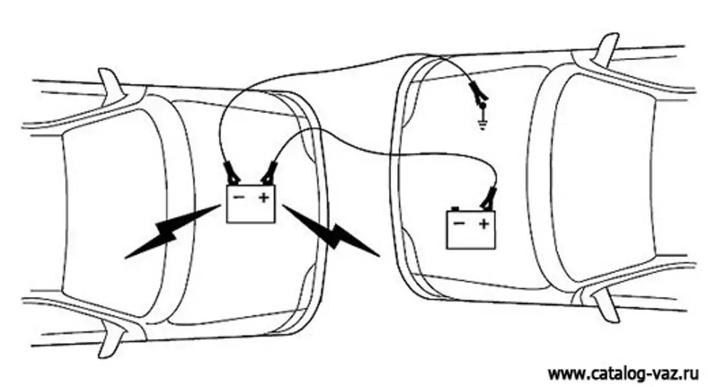 Как прикурить автомобиль от другого автомобиля проводами