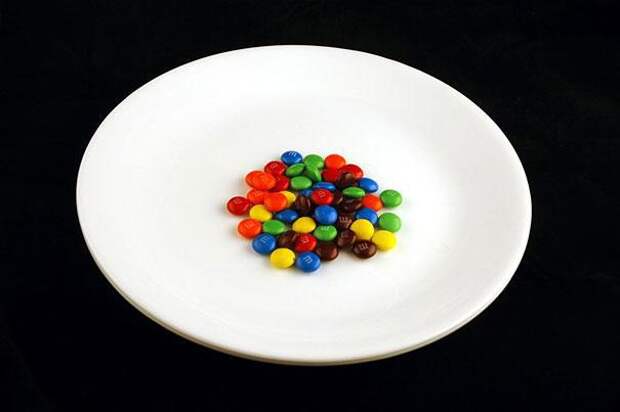 конфеты M&M’S