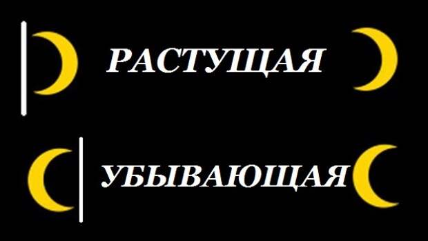 как определить фазу Луны