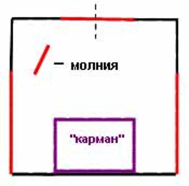 Одеяло-трансформер (DIY)