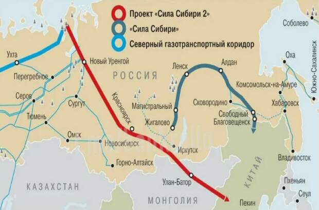 Американское информагентство «Рейтер» уже похоронило газопровод «Сила Сибири-2», написав, что Китай якобы окончательно отказался...
