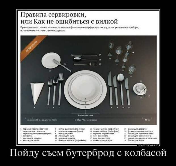 Прикольные демотиваторы