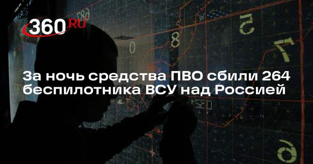 За ночь средства ПВО сбили 264 беспилотника ВСУ над Россией
