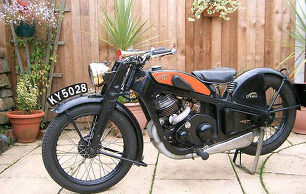 Coventry Eagle Coventry Eagle