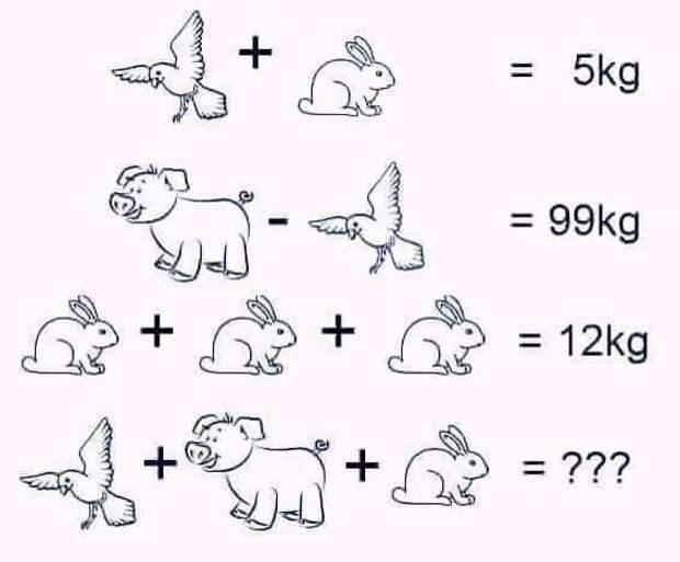 угадай правильное число