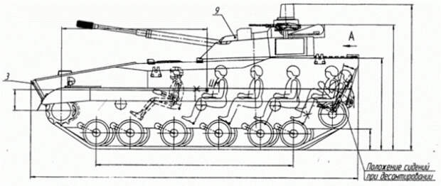 Одна на всех: боевая платформа «Курганец-25» Армия РФ, новое вооружение