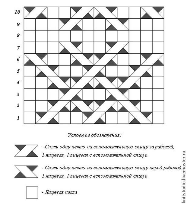 мастер-класс по вязанию