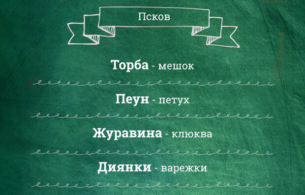 100 региональных слов для перевода «с русского на русский»   регион, русский язык, слова