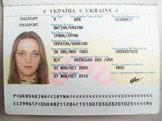 Смешные, но абсолютно настоящие, имена и фамилии людей  юмор, имена, фамилии, люди