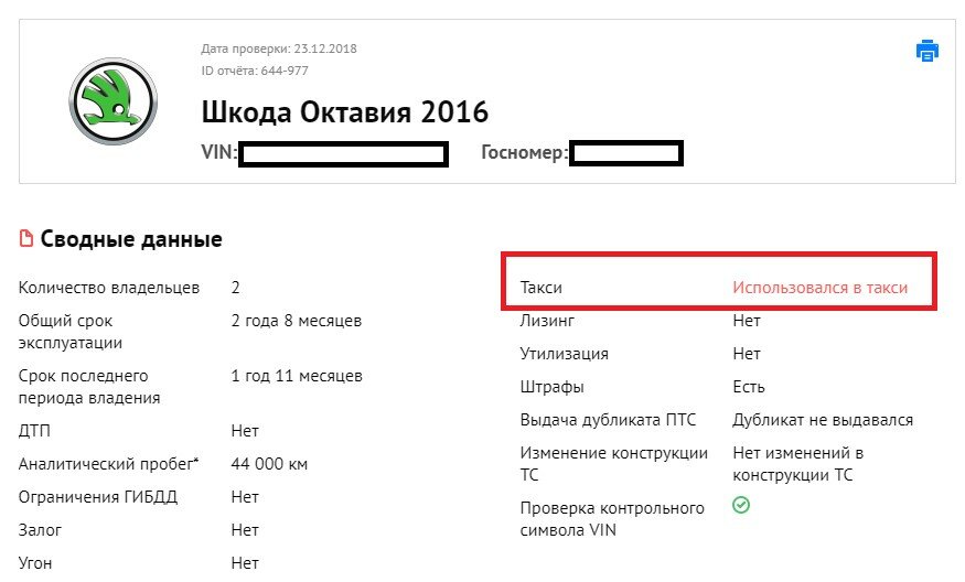 Возраст и пробег их не портит: топ-5 машин-долгожителей
