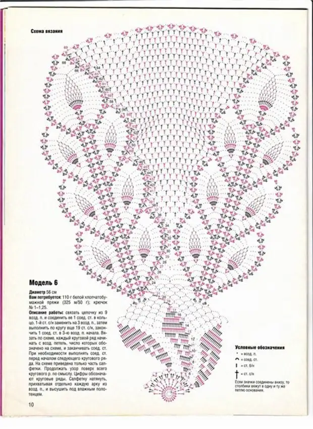 Узоры схемы крючком для скатерти