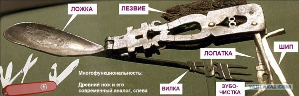 3. Древний универсальный нож (1800 Лет) археология, история, находки, факты
