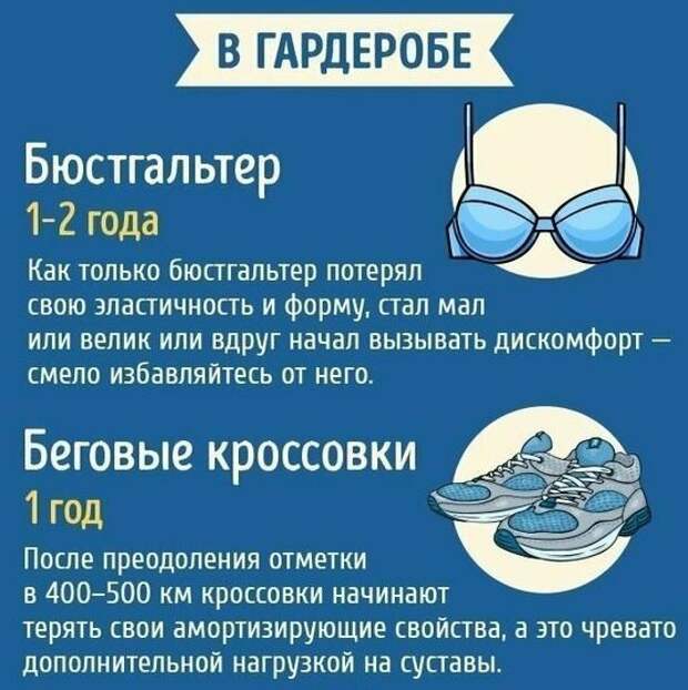 Наглядные шпаргалки для любителей чистоты и порядка Наглядные шпаргалки для любителей чистоты и порядка