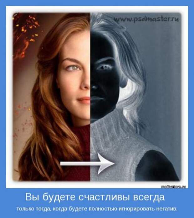 Побеждаем себя. Мотиваторы.