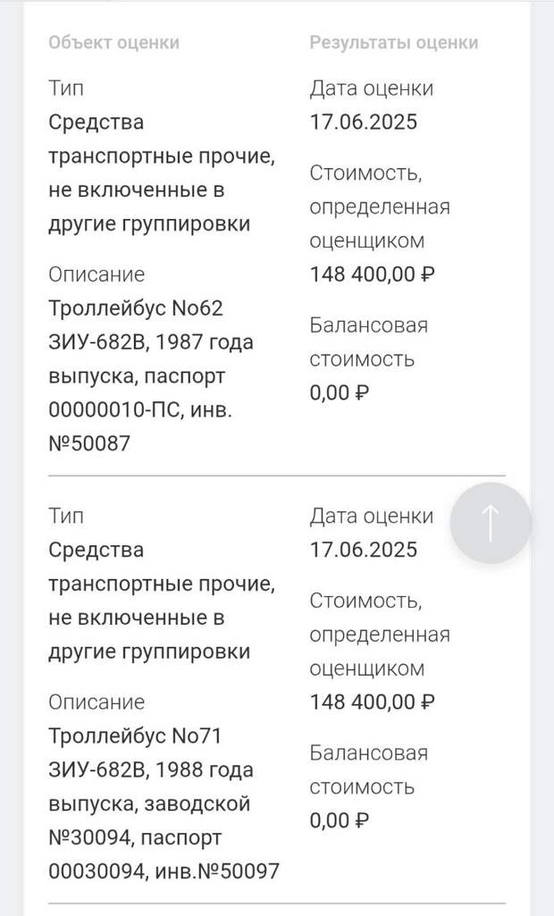 Армавирские троллейбусы готовят на металллом