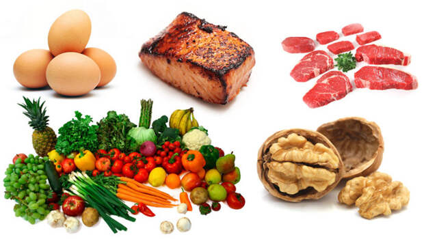 продукты разрешенные на палеодиете