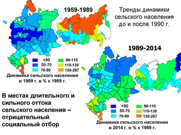 Отток сельского населения в города. Центральные области Нечерноземной зоны. Карта сельского населения России. Нечерноземная зона РФ. Нечерноземная зона России на карте.