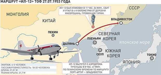 Расстрел над Хуа-Гоу Расстрел над Хуа-Гоу