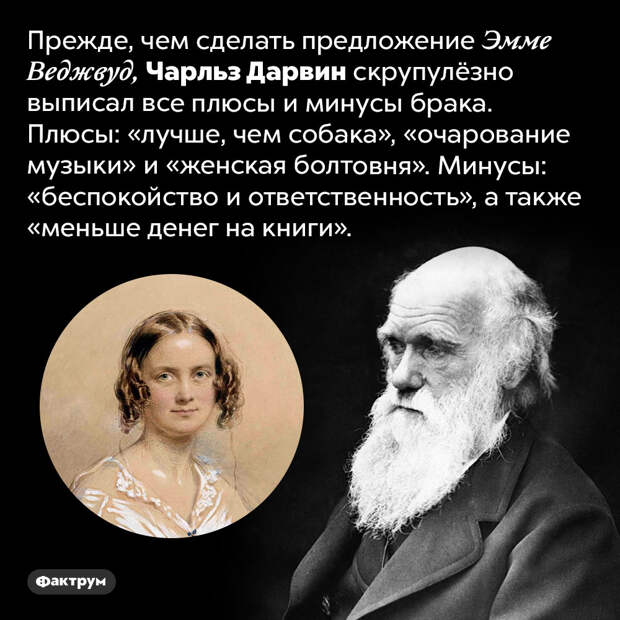 Дарвин считал, что жена лучше, чем собака. Прежде, чем сделать предложение Эмме Веджвуд, Чарльз Дарвин скрупулёзно выписал все плюсы и минусы брака. Плюсы: «лучше, чем собака», «очарование музыки» и «женская болтовня». Минусы: «беспокойство и ответственность», а также «меньше денег на книги».