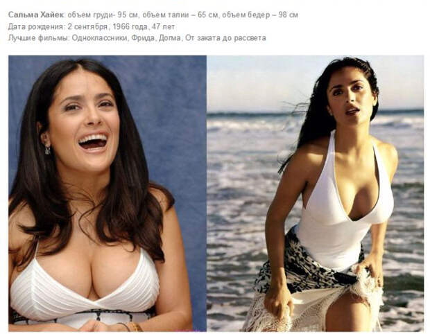 Самые сексуальные девушки Голливуда с внушительным размером груди