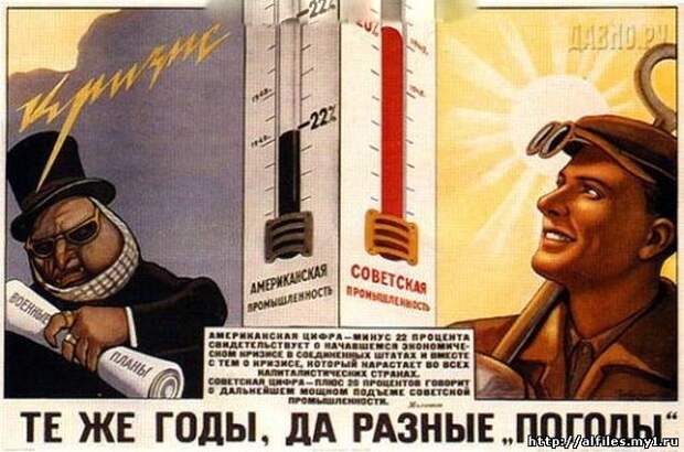 Карикатура на США - Те же годы, да разные погоды - 