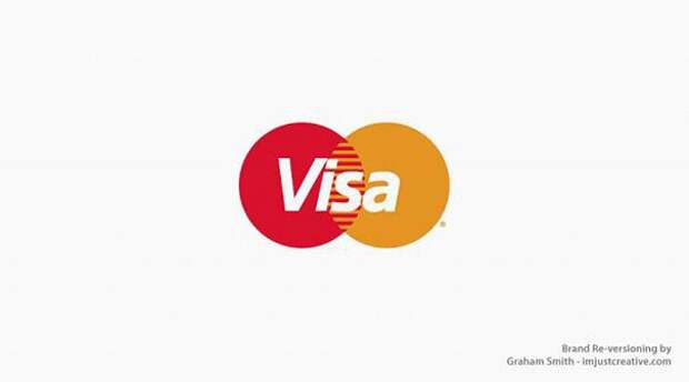 Ребрендинг visa