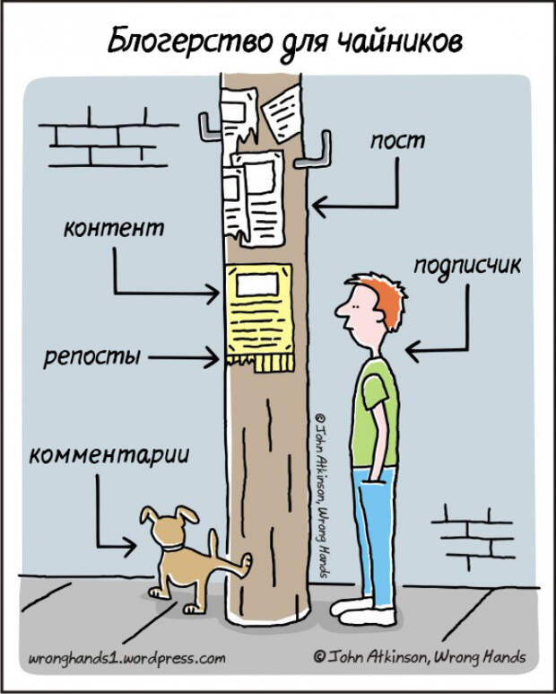 комиксы Джона Аткинсона 