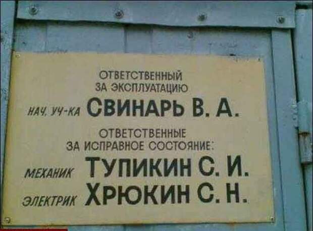 Говорящие фамилии фамилии, юмор