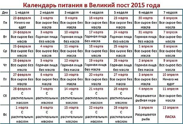 Великий-пост-2015-года
