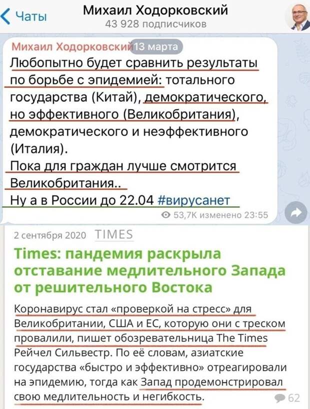 The Times удовлетворяет любопытство Ходора