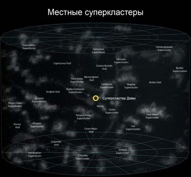 космос вселенная и наша земля интересные факты (31)