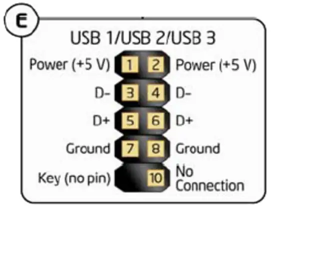 Распиновка usb на материнской плате. USB коннектор на материнской плате распиновка. Распиновка USB разъема на материнке. Распиновка USB разъема на материнской плате.