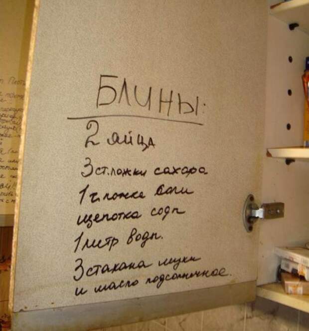 когда мужчина остается на кухне за хозяина 