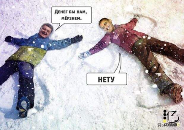 Газовая политика Украины