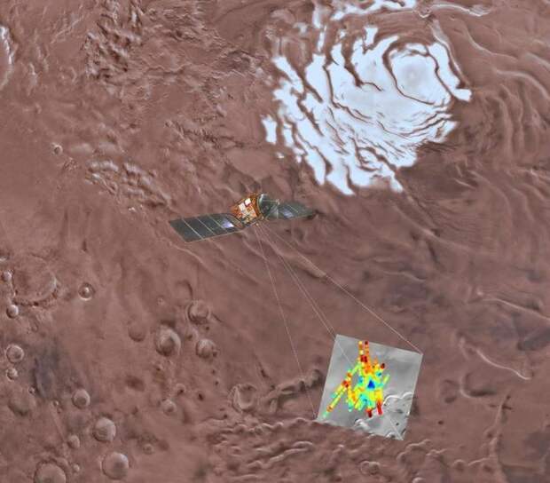 На Марсе обнаружили целое озеро жидкой воды вода, марс, наука, открытие, планета, ученые