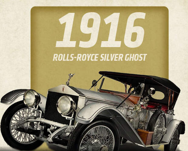 1916 Rolls-Royce Silver Ghost