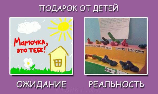 8 марта: ожидание и реальность 8 марта, девушки, ожидание, реальность, юмор