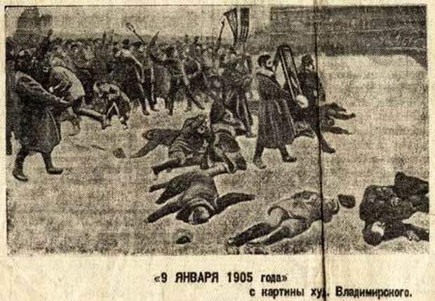 Беспредел «кровавого воскресенья» 1905 года Беспредел «кровавого воскресенья» 1905 года